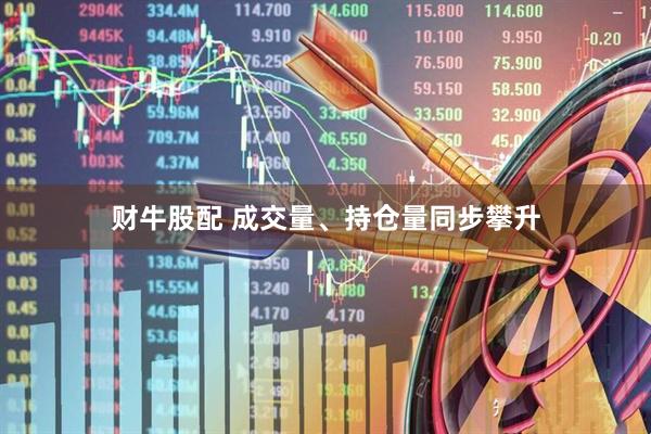 财牛股配 成交量、持仓量同步攀升