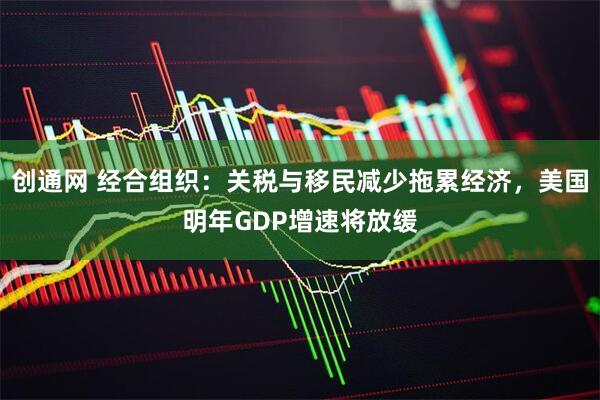 创通网 经合组织：关税与移民减少拖累经济，美国明年GDP增速将放缓